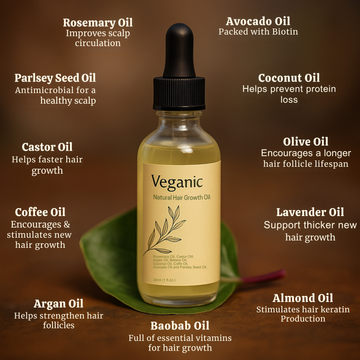 Transform Your Hair Health Today